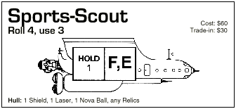 Sports-Scout